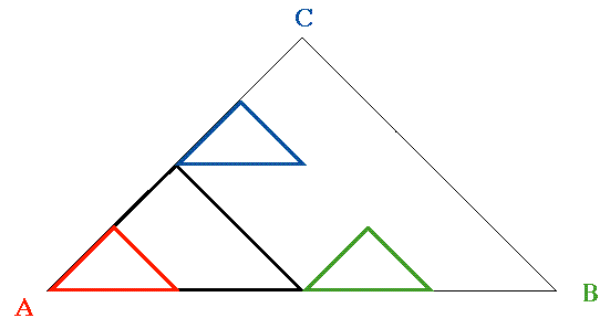 petit triangle A, B, C