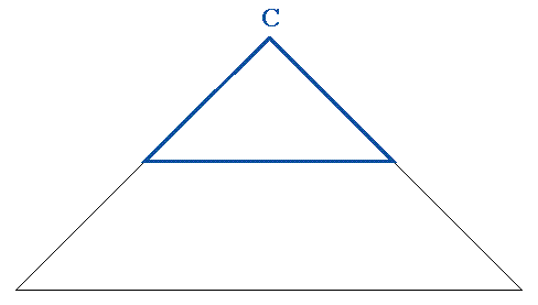 triangle C
