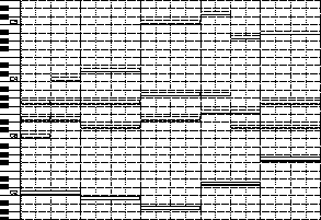 transition de positions